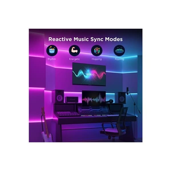 Govee LED-strips RGBIC WIFI+BT - 3M MATTER