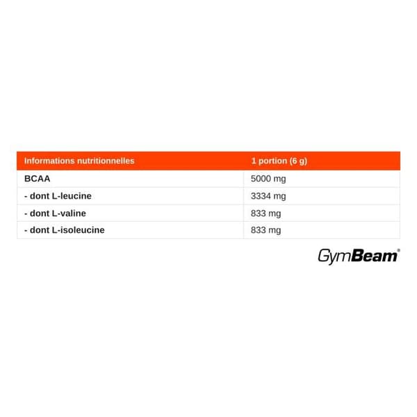 GymBeam - Bcaa 4:1:1 Instant cola 500 g