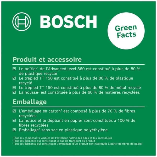Bosch AdvancedLevel 360 BZ1