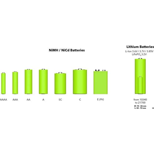 AlzaPower Batterioplader AP820B