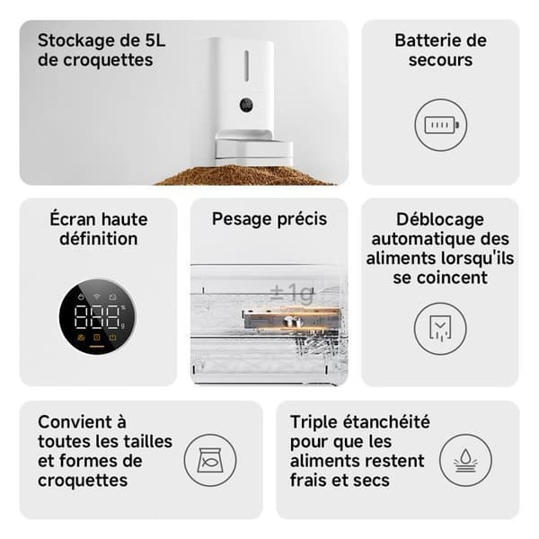 Automatisk maddistributor - XIAOMI - BHR9030EU - 5L - Rustfrit stål - Real-time underretning