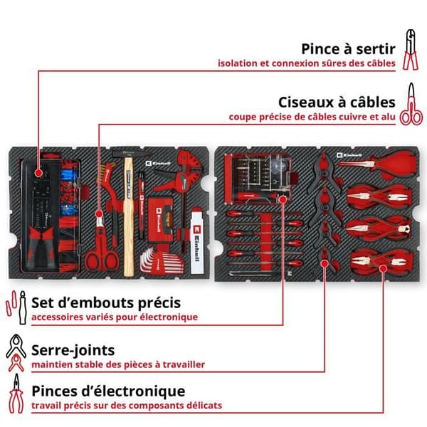Einhell Sæt Værktøjsæske Hobby E-Case 153 stk (Reparationssæt til Elektronik, Elektrisk Arbejde, Tænger, E-Case System)