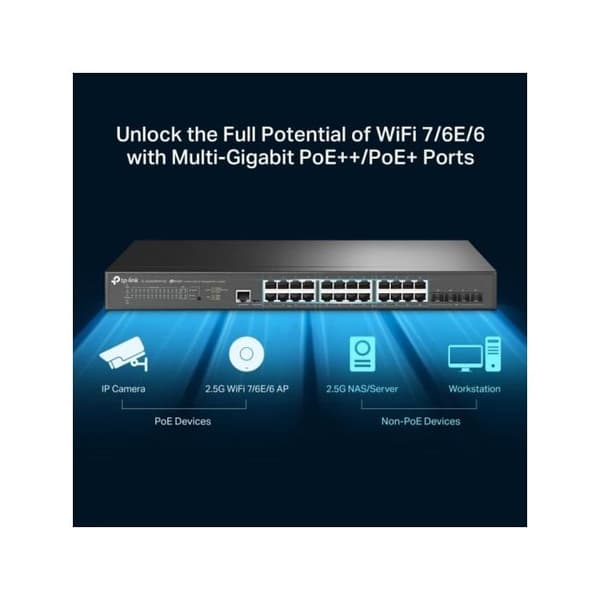 TP-Link 24Port Omada 1 Go 1U 19 Tommer