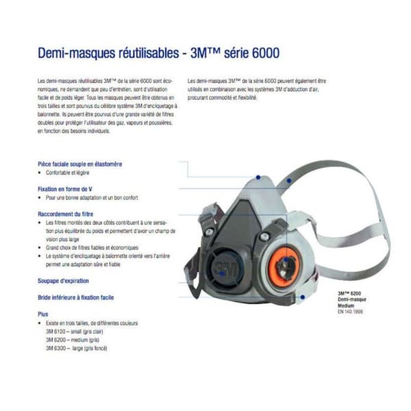 Demi-maske Click 3M