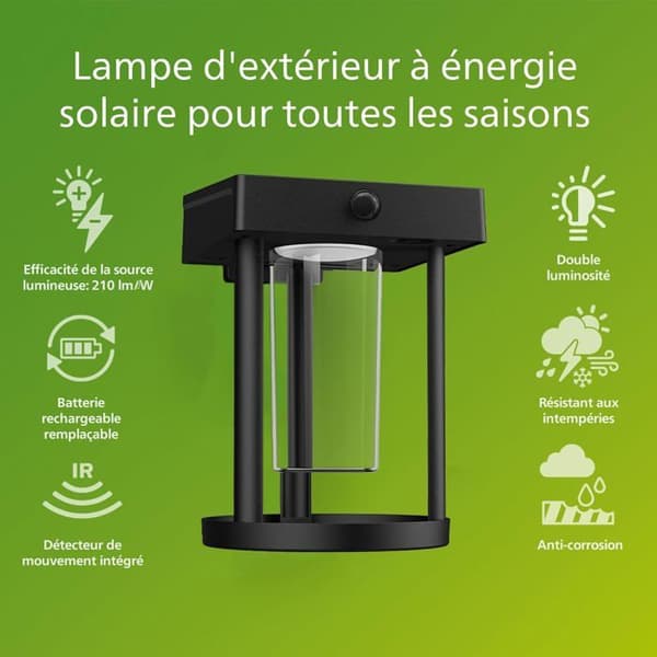 Væglampe Solcelle - PHILIPS LIGHTING - Camill - 1,4 W - Bevægelsessensor - IP44