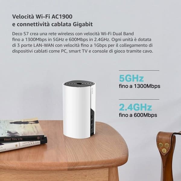 TPLINK AC1900 Helhjemmes Mesh