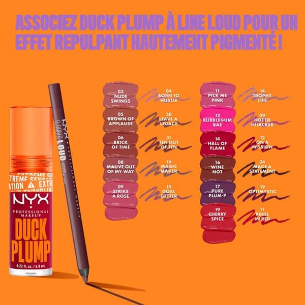 NYX Professional Makeup Duck Plump Gloss VIN ÄR INTE