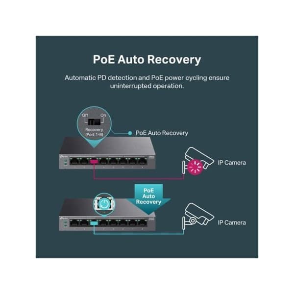 Switch autonome - TP-LINK - LiteWave LS108GP - 8 porte Gigabit - Poe+ - Ikke administreret