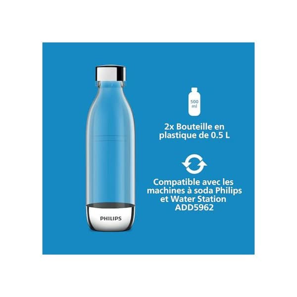 Vatten Kolsyrade flaskor 2 x 0,5 L Transparenta