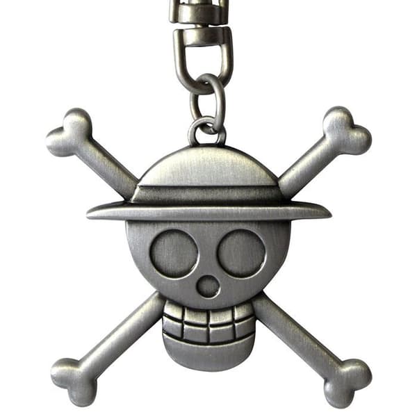 ABYstyle - One Piece - 3D Nyckelring Skull Luffy
