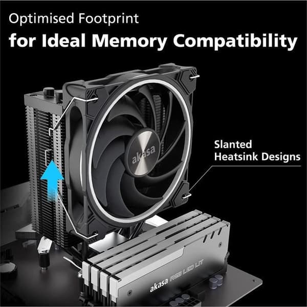 AKASA SOHO H4 plus CPU Kylare