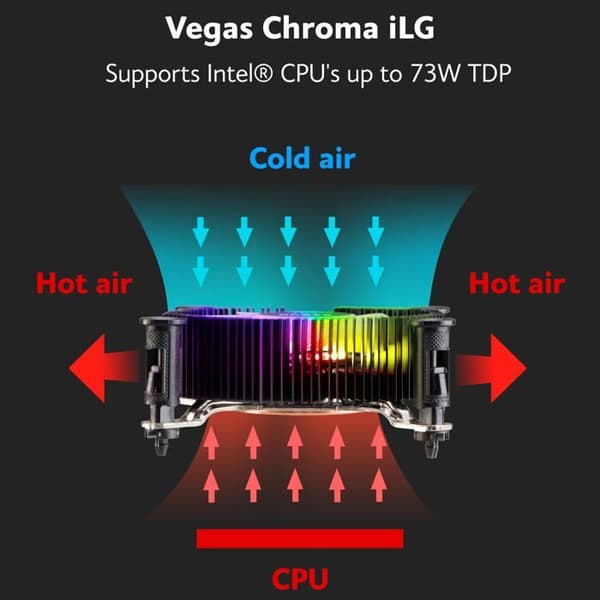 AKASA Vegas Chroma iLG CPU-kylare