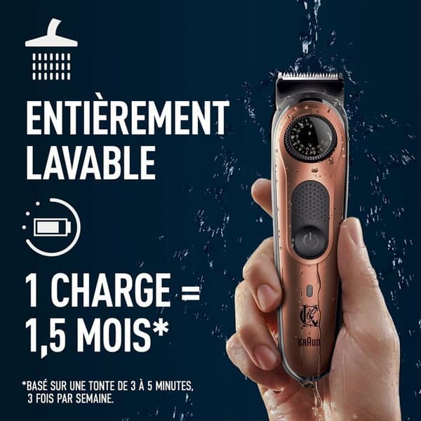 Presentlåda för män Gillette King C. PRO Elektrisk Trimmer och Skäggvård