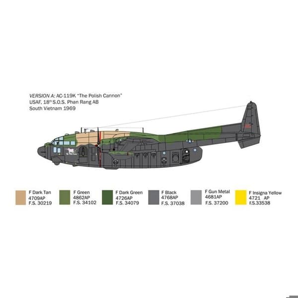 Modellflygplan: AC-119K Stinger