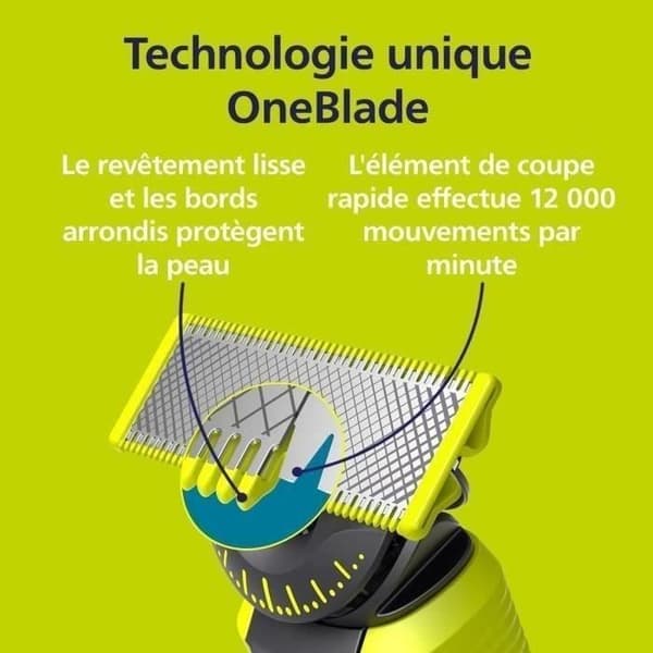 Reservedel - PHILIPS - OneBlade QP624/50 - Rustfrit stål - 2 blade - Pletbeskyttelse