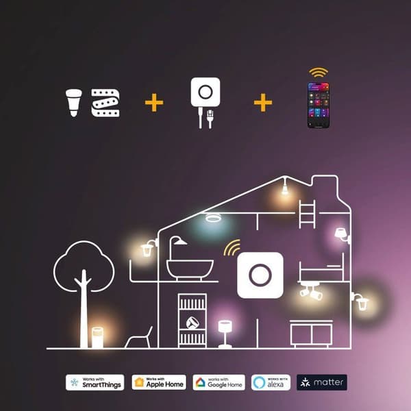 LED-loftlampe - PHILIPS HUE - Aurelle - rektangulær - hvid - justerbart lys