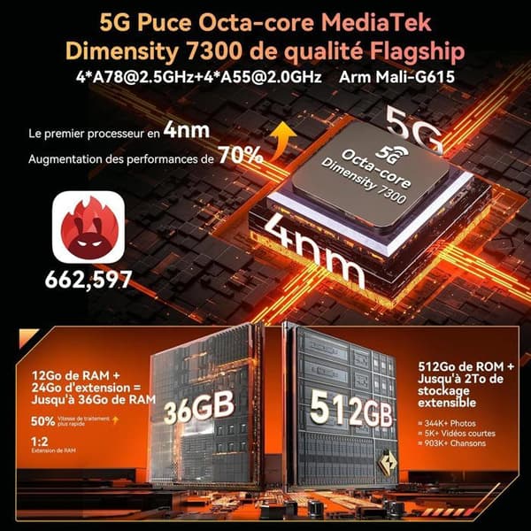 Touchscreen Tablet - BLACKVIEW - Active 10 Pro - 11" 90Hz - 5G - 30000mAh