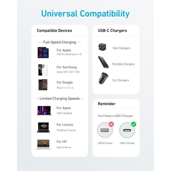 Anker-322-kabel - USB typ C