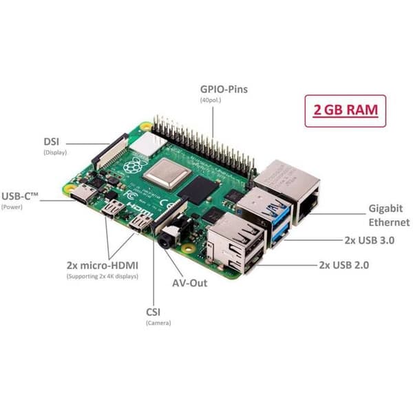 Udviklingskort - Raspberry Pi - Model 4 - 2GB - ARM Cortex-A72 - 4 kerner