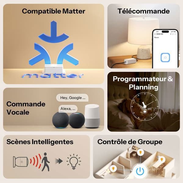 SONOFF Basic Gen5 BASIC-1GS Wi-Fi Matter tilsluttet kontakt 10A, Magic Switch, lokal kontrol, Apple Home, Alexa, Google Home