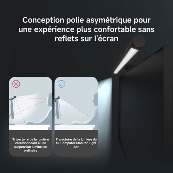 Computer / Kontorlampe - XIAOMI - Mi Computer Monitor Light Bar - LED - Sort