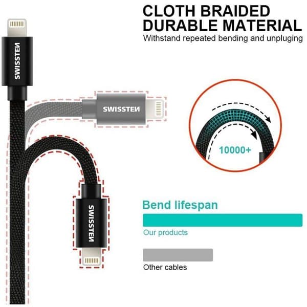 Tekstil Hurtig Opladning 3.1 USB-C til Lightning 2m Sort