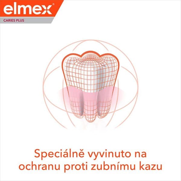 ELMEX Kariesskydd Plus Komplett Vård 3x 75 ml