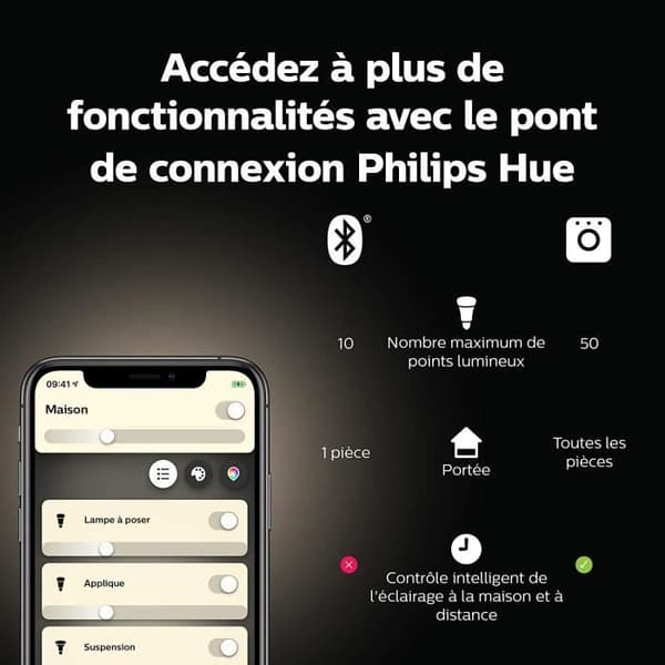 Pære - PHILIPS - Hue Hvid - E14 - 5.5W - Bluetooth - Variabel lys