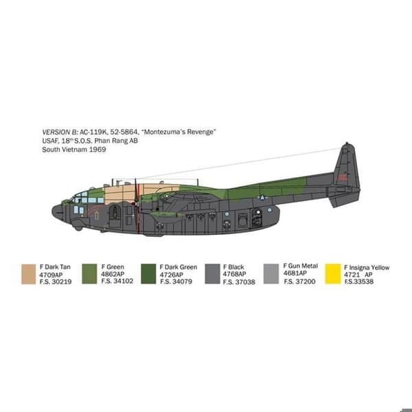 Modellflygplan: AC-119K Stinger