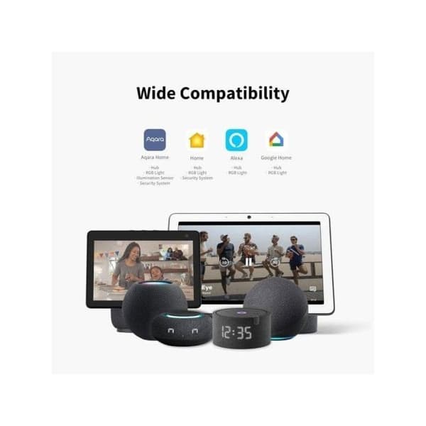M1S Zigbee 3.0 Gen 2 Home Automation Gateway HM1S-G02