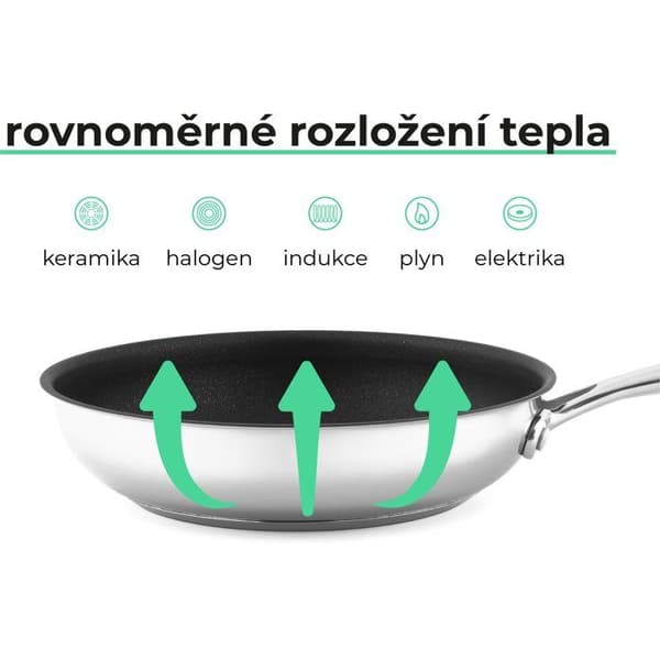 Siguro Pan Pure Delight, diameter 20 cm, rostfritt stål, ILAG®.