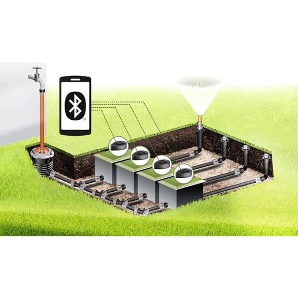 GARDENA 01287-20 9 V Bluetooth® kontrolmodul