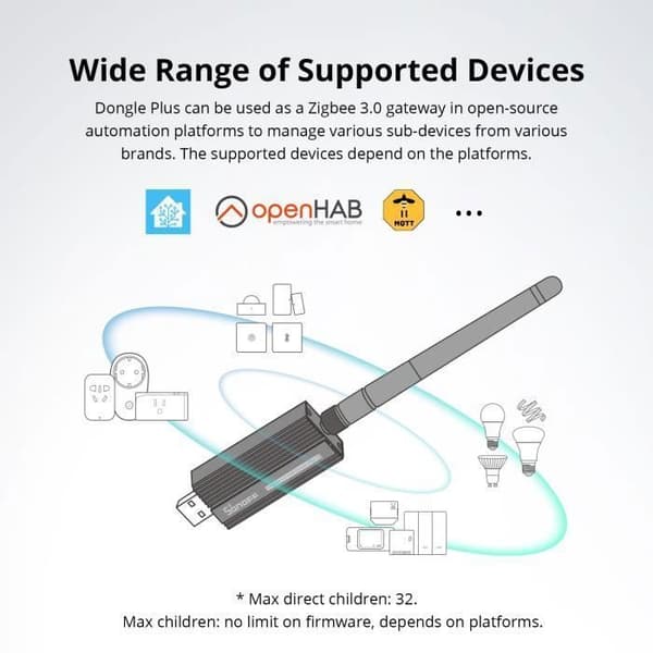 Passerelle Zigbee - SONOFF - ZBDongle-E - Zigbee 3.0 - Aluminiumlegering - Silver