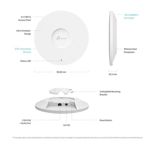 TPLINK Omada AX6000 Loft Mo
