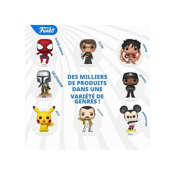 Figurine Funko Bitty Bots Marvel Hulkbuster