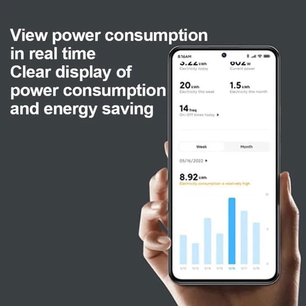Smart stik - XIAOMI - Mi Smart Plug 2 - Wi-Fi - 16 A - 3600 W