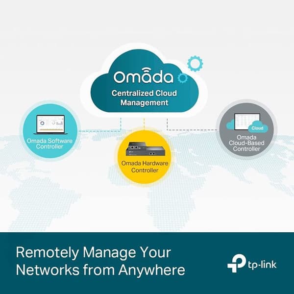 TP-LINK T1500G-8T. Switchtyp: Managed, Switch bank: L2/L3/L4. Basic Switch RJ-45 Ethernet-porttyp: