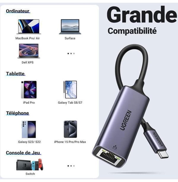 Ugreen USB typ C Grön RJ45 ETHERNET-adapter