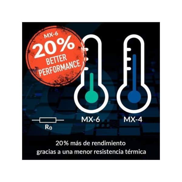 ARCTIC MX-6 8g - Högpresterande processorvärmeledande pasta