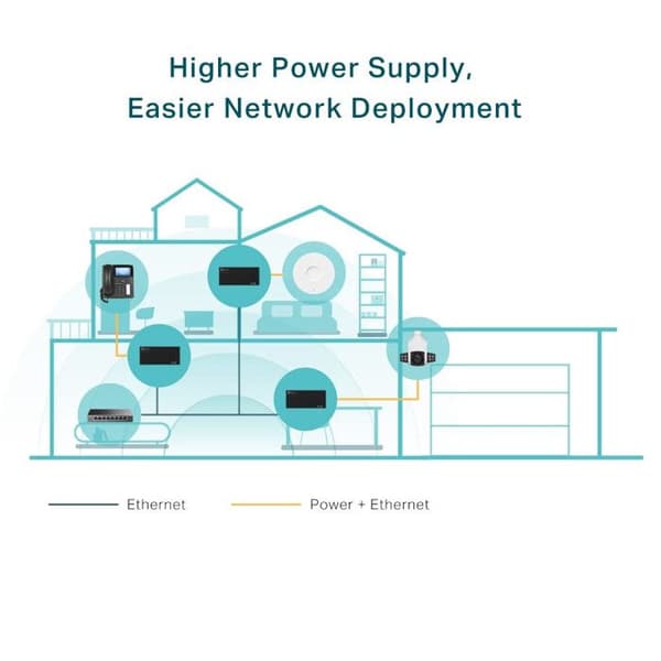 Switch - TP-LINK - TL-POE170S - 60W - Gigabit Ethernet - Sort Metal