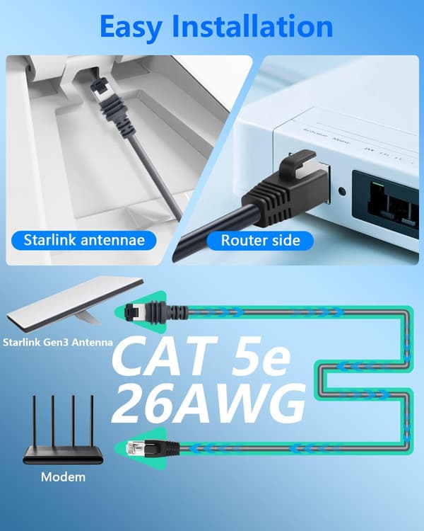 Starlink-kabel 46m Ethernet-kabel til Starlink Mini Kit