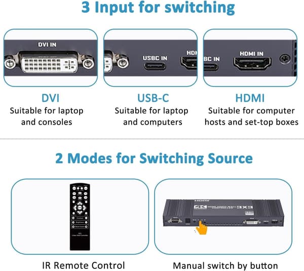 NÖRDIC Video Wall Controller 3x3, TV Wall Processor, 4K@30Hz HDMI Multi-Screen Splicing Processor med HDMI+DVI+USB C-inngang