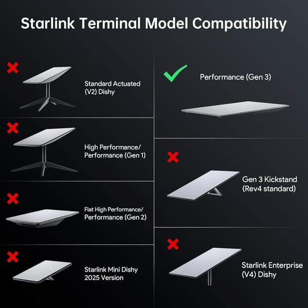 Starlink 10m Performance Gen3 vattentät förlängningskabel