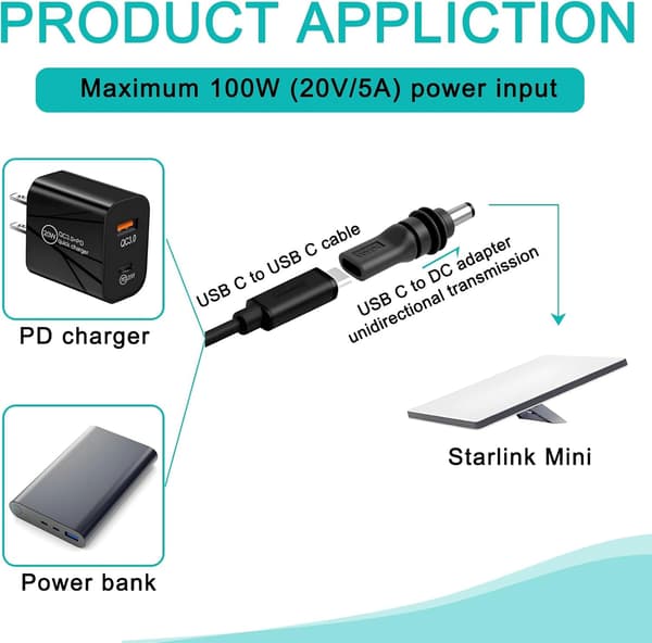 Starlink Mini -sovitin USB-C PD100W naaras DC 5.5x21mm vedenpitävä