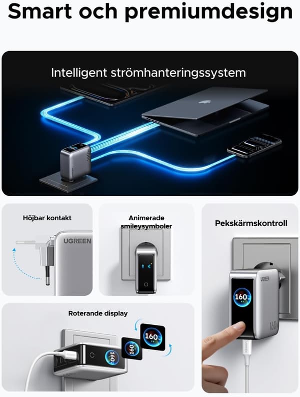UGREEN Nexode Pro 160W USB C-oplader 5-port, 4xUSB-C + 1xUSB-A, Smart Display Touch Control