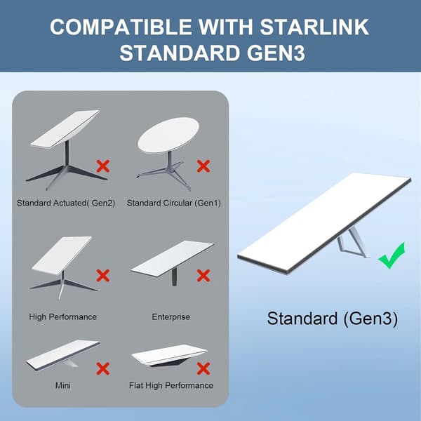 Starlink-kabel 46m Ethernet-kabel for Starlink Mini Kit