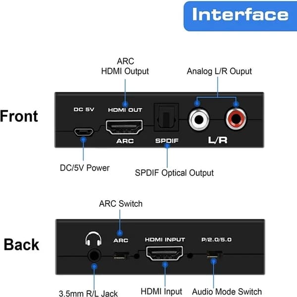 NÖRDIC HDMI ARC Extractor SPDIF/RCA/3,5mm