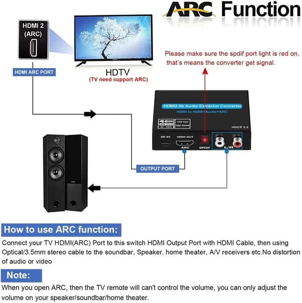NÖRDIC HDMI ARC Extractor SPDIF/RCA/3,5mm