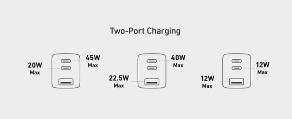 Anker 735 Lader GaNPrime 65W 1x USB-A 2x USB-C strømadapter