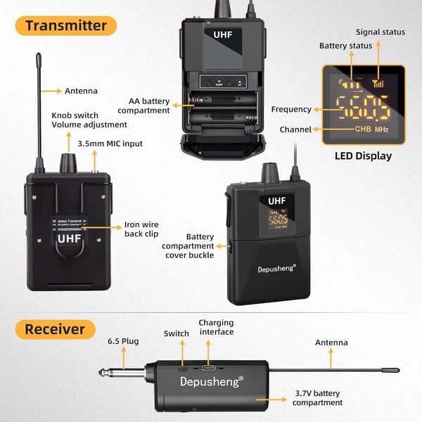 NÖRDIC UHF Wireless Microphone Headset System -Wireless Headset Mic System, with Lavalier Lapel Mics, 60m Range, 1/8'' and 1/4'' Plug